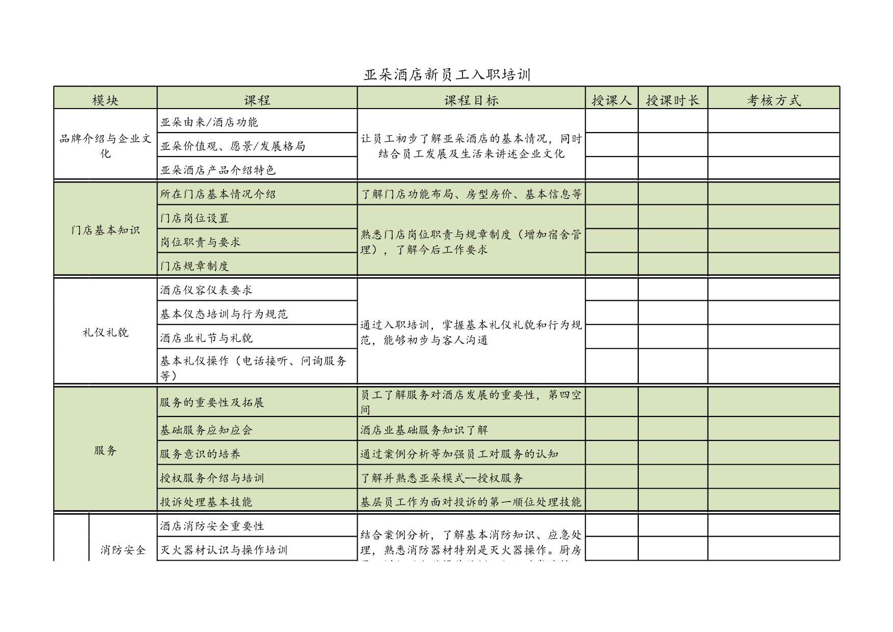 亚朵酒店集团员工入职培训计划 礼仪服务塑造温馨与专业